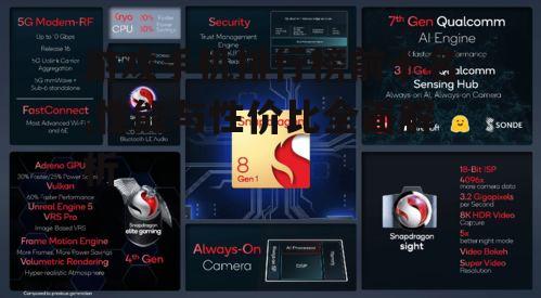 二、性能之王:高通骁龙8 Gen 2手机盘点
