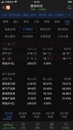 手机游戏赚钱攻略-热门赚钱游戏及盈利策略解析