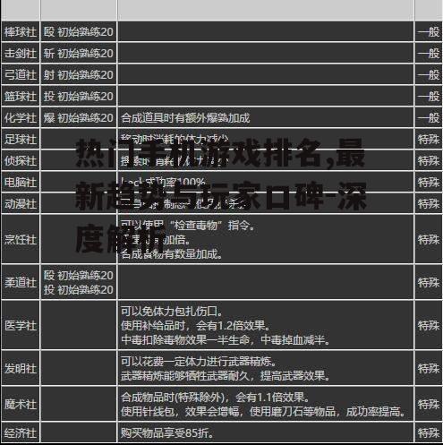 三、玩家口碑:游戏质量与更新频率