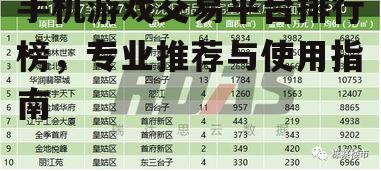 二、排行榜前三甲