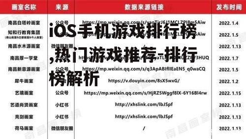 iOS手机游戏排行榜,热门游戏推荐-排行榜解析