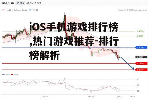 三、排行榜的更新频率