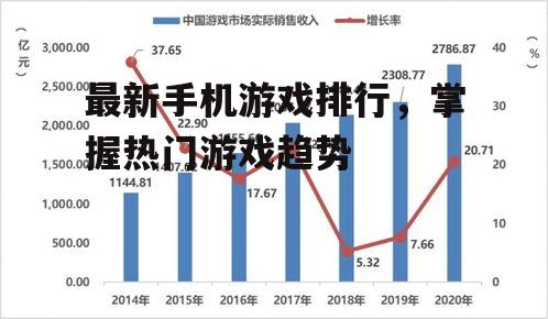 三、手机游戏发展趋势分析