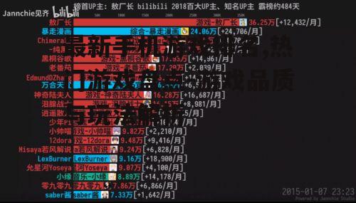 三、游戏品质分析