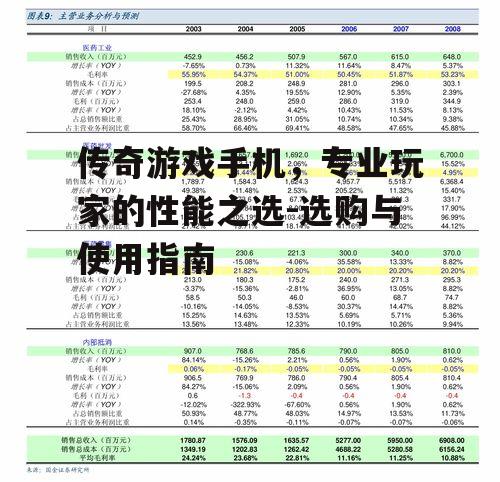 传奇游戏手机，专业玩家的性能之选-选购与使用指南