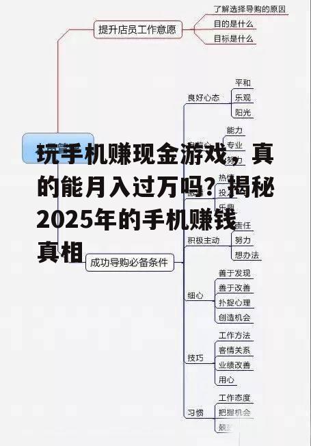 玩手机赚现金游戏,真的能月入过万吗?揭秘2025年的手机赚钱真相