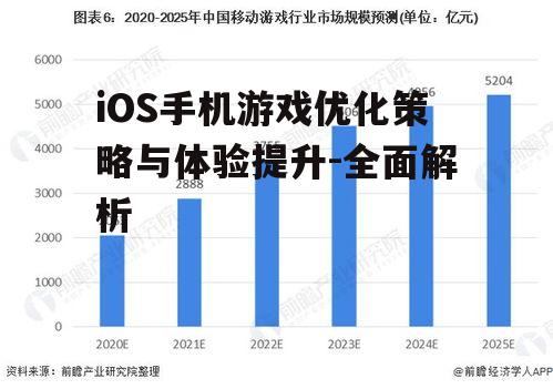 四、iOS游戏市场的发展趋势