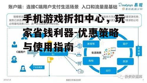 手机游戏折扣中心，玩家省钱利器-优惠策略与使用指南