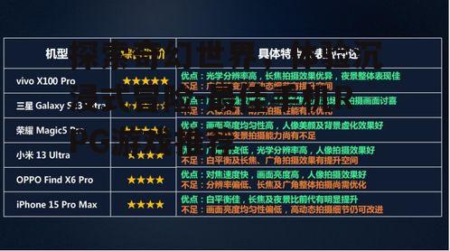 探索奇幻世界，体验沉浸式冒险-最佳手机RPG游戏推荐