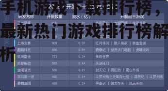 二、热门游戏类型分析