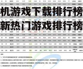 三、排行榜中的佼佼者