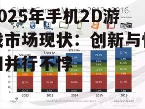 2025年手机2D游戏市场现状：创新与怀旧并行不悖