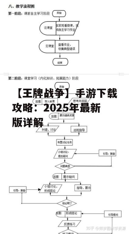 二、下载途径及步骤