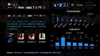 四、免费手机游戏的市场趋势