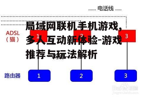 四、局域网联机游戏技巧