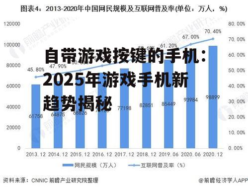 1. 市场需求旺盛