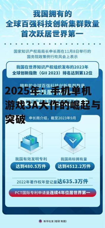 1. 技术创新