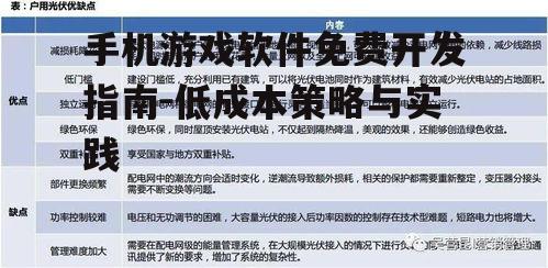 四、利用广告盈利模式
