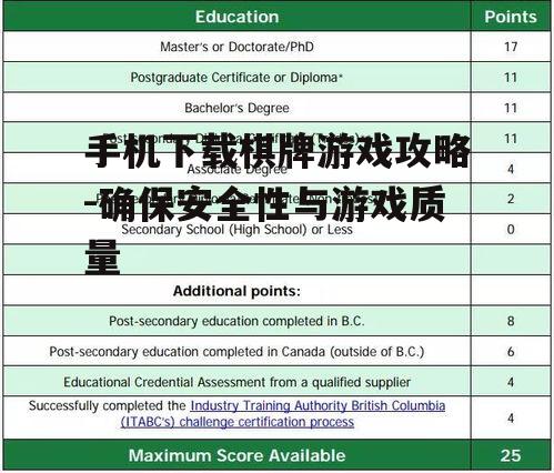 二、查看用户评价与评分