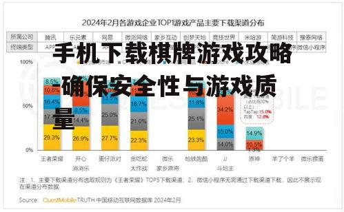 四、注意游戏流量与存储需求