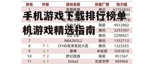 三、如何从排行榜中选择游戏