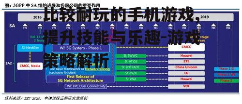 比较耐玩的手机游戏,提升技能与乐趣-游戏策略解析