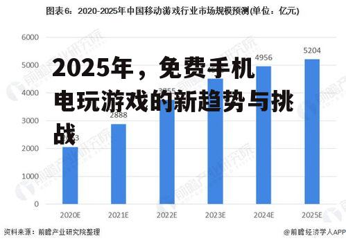 二、免费游戏的创新趋势