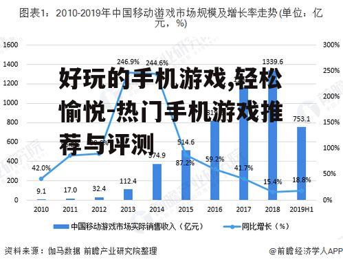 好玩的手机游戏,轻松愉悦-热门手机游戏推荐与评测