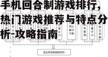 三、游戏特点分析:策略性与社交性并存