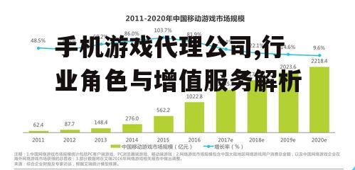 三、手机游戏代理公司的市场策略