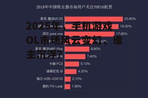 2025年，手机游戏OL市场风云变幻，谁主沉浮？