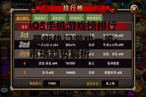 iOS手机游戏榜排行,最新热门游戏一览-市场趋势解析