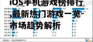四、开发者的市场策略