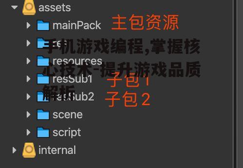 三、优化游戏性能的关键技术