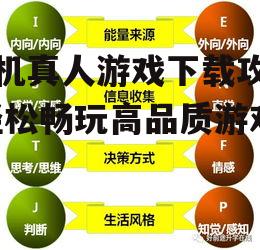 二、选择合适的下载渠道