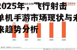 二、未来趋势：技术驱动，社交融合