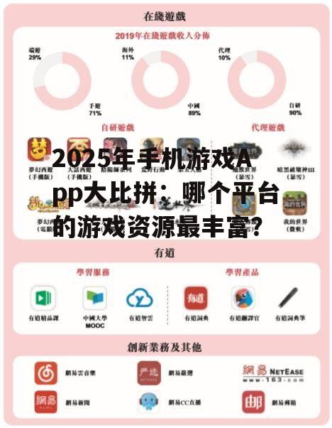 二、网易游戏App:多元化游戏类型,满足不同玩家需求