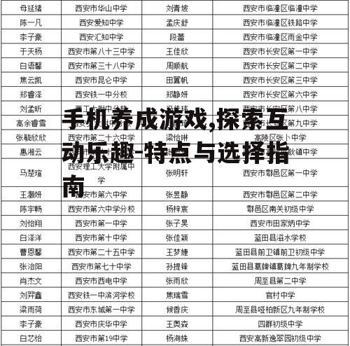 三、如何选择优秀的养成游戏