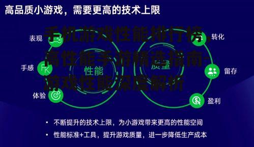 手机游戏性能排行榜，高性能手游精选指南-游戏性能深度解析