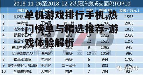 二、榜单前三甲：经典与创新的结合