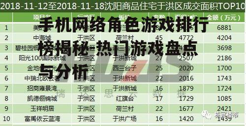 手机网络角色游戏排行榜揭秘-热门游戏盘点与分析