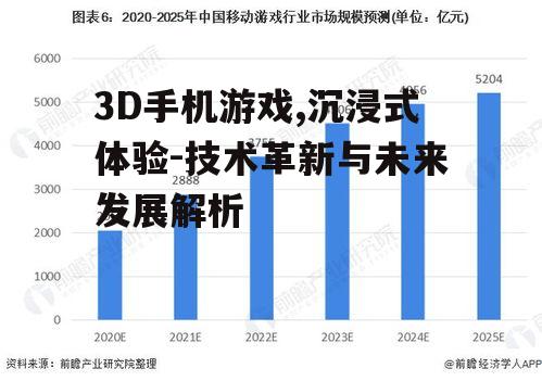 四、3D手机游戏的发展趋势