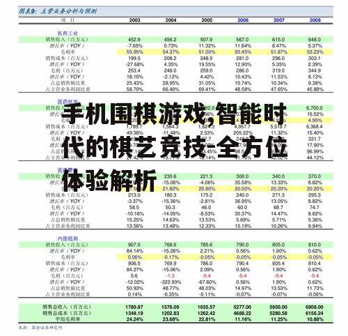 手机围棋游戏,智能时代的棋艺竞技-全方位体验解析