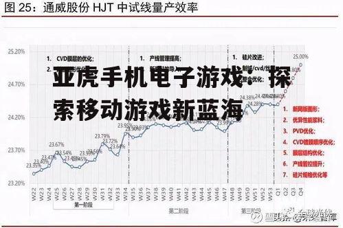 亚虎手机电子游戏：探索移动游戏新蓝海