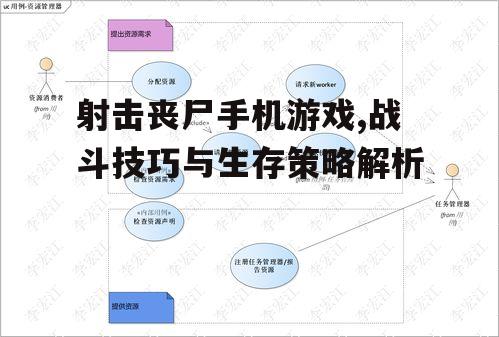 三、资源管理与生存策略