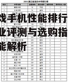 游戏手机性能排行榜,专业评测与选购指南-性能解析