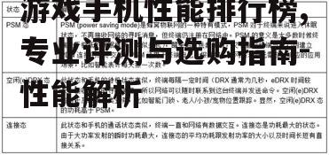 二、处理器性能:核心竞争力的体现