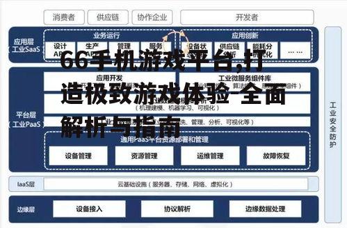 二、66平台的优势分析