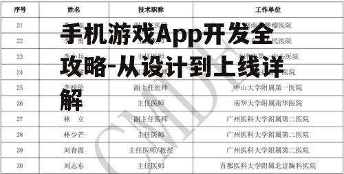 二、技术选型与工具准备