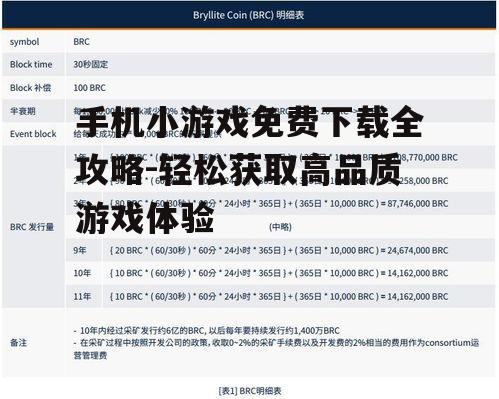 二、关注游戏评价与评分